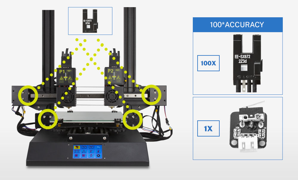 3DPRINTERLLCHands 2 DMP 3D Printer Photoelectric Sensor