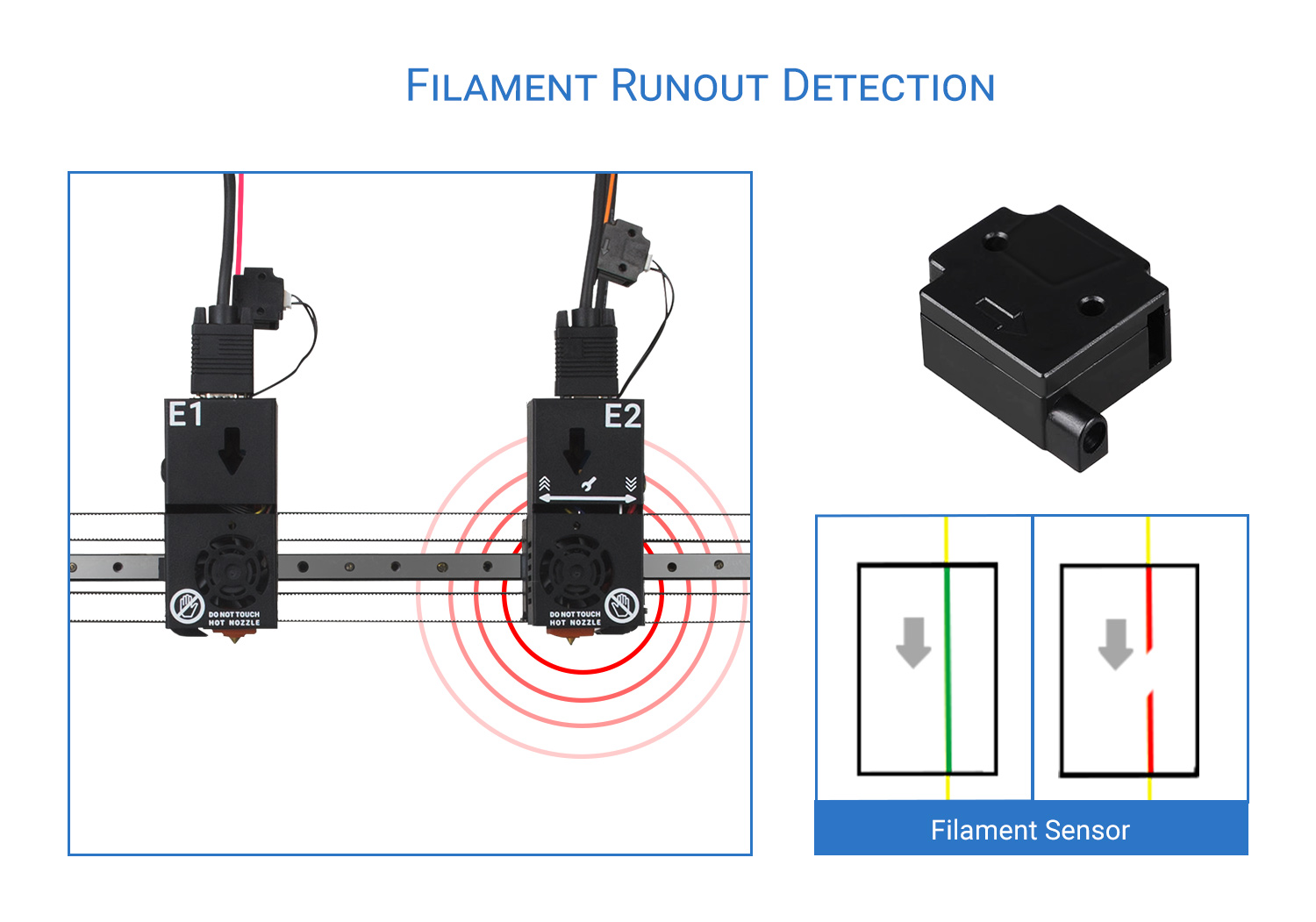 TL-D5 Filements Runout Detection