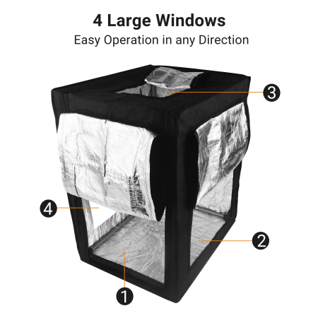 Mini 3D Printer Enclosure, Keep Warm, Flame Retardant, Full Coverage, and a Studio, Warm Mini